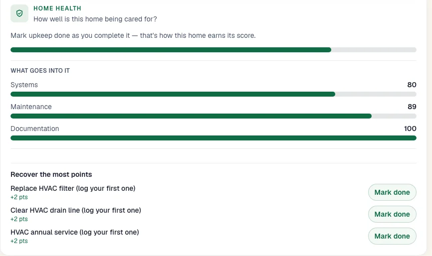 The Home Health card breaking the score into Systems 80, Maintenance 89, and Documentation 100, with the next points to recover.