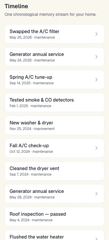 A TrussPad home timeline: a chronological stream of maintenance and improvement moments, each with a date, newest first.